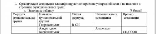 1. Органические соединения классифицируют по строению углеродной цепи и по наличию и строению функци