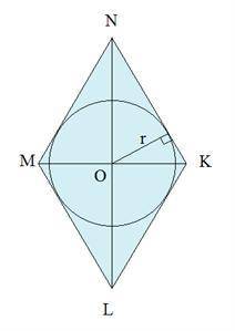 Вычисли периметр и площадь ромба, если ∢ KNM =60° и OM = 9 м, а радиус вписанной окружности равен 7,