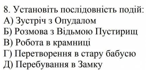 Установіть послідовність подій