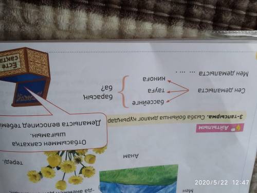 составить диалог. 2 класс