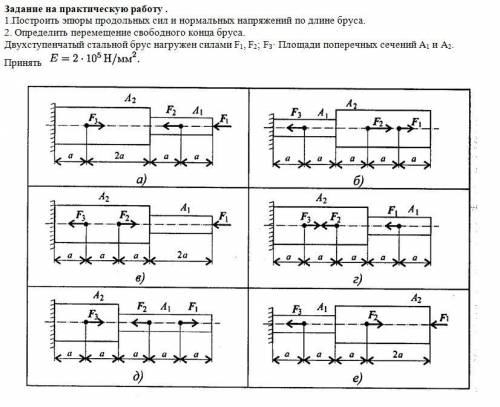 построить балкуДано: F1, кН - 14F2, кН - 10F3, кН - 4А1, см2 - 2А2, см2 - 2а, м - 0,3Рисунок: Д