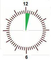 Какая часть циферблата часов закрашена зелёным цветом?