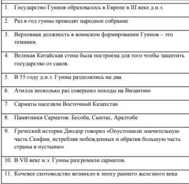 Соч по истории Казахстана 5 класс последнее задание ответь на во верно или неверно​