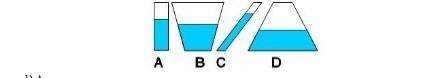 12. Укажите сосуд, в котором на дно оказывается самое большое давление.1) А2) В3) С4) D​