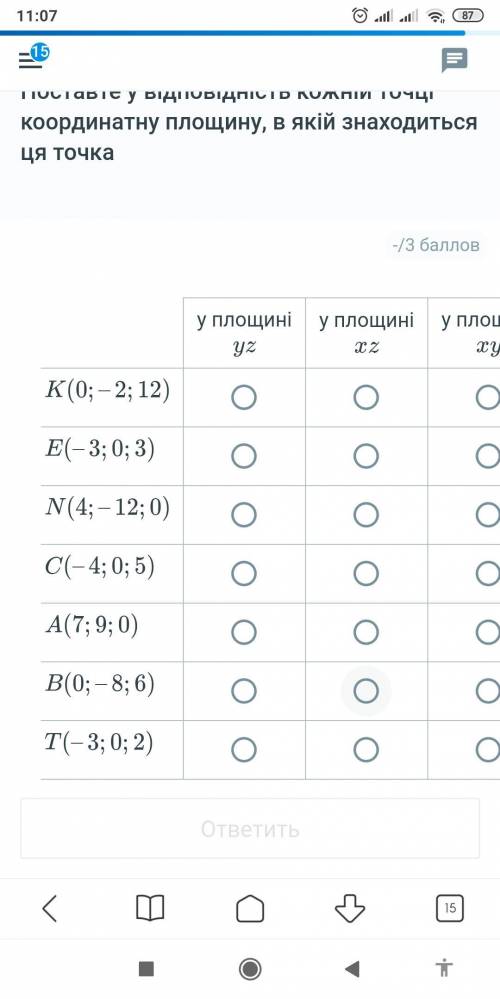 Математика 10 клас ть