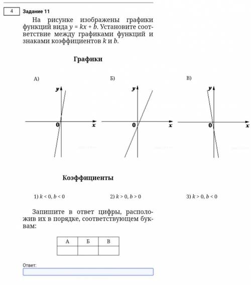 Только правильно очень надо