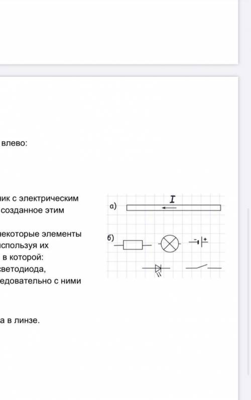 а На рисунке изображен проводник с электрическим током. Зарисуйте магнитное поле, созданное этим про