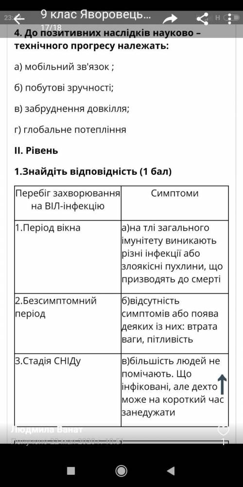 с основ здоров'я сегодня нужно задать