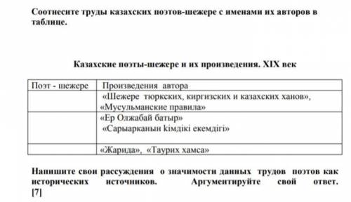 Какой вклад внесли эти писатели? Шакарима Кудайбердыулы, Машхур-Жусин Копейулы, Курбангали Холид.