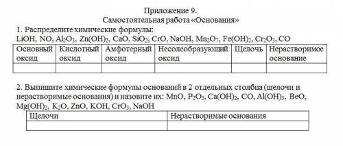 с химией , все задания 100б даю