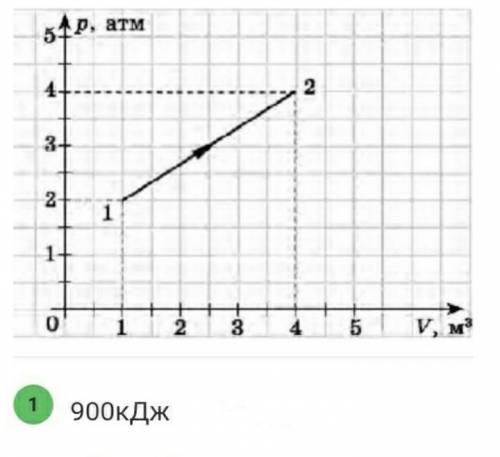 Нужно решить задачу полностью ( ответ должен получиться 900кДж) ​
