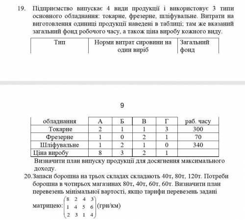 Прикладная математика решить