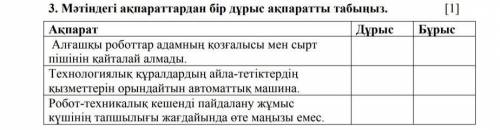 ТЕКСТ К ЗАДАНИЮ СНИЗУ«««Роботтар – адамның еңбегін автоматтандыруға арналған электрмеханикалық құрыл