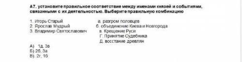 Установите правильное соответствие между именами князей и событиями, связанными их деятельностью.выб