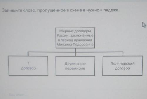 Запишите слово, пропущенное в схеме в нужном падеже.​