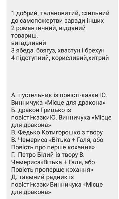 Установіть відповідність між героями творів та їх характеристиками.​