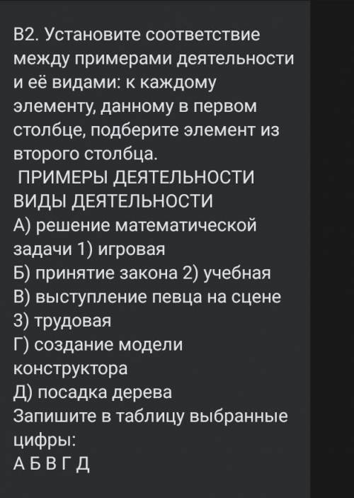 Решите контррольную по обшесву там а1 и тд один во о ответ