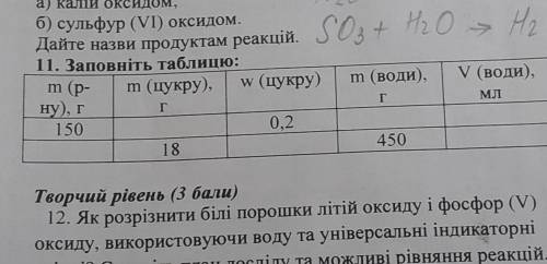 пожайлусто. Нужно составить таблицу по химми. Кантрольная годовая. Извените но ето 7 класс