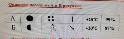 надо определить погоду, а я в этом очень плохо разбираюсь. Подробнее Заранее