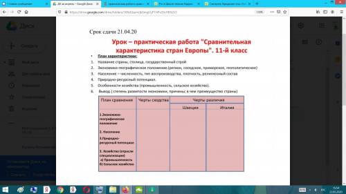 60 бaллов зa выполнение зaдaний с рaзвёрнутым ответом) Я в геогрaфии вообще 0.