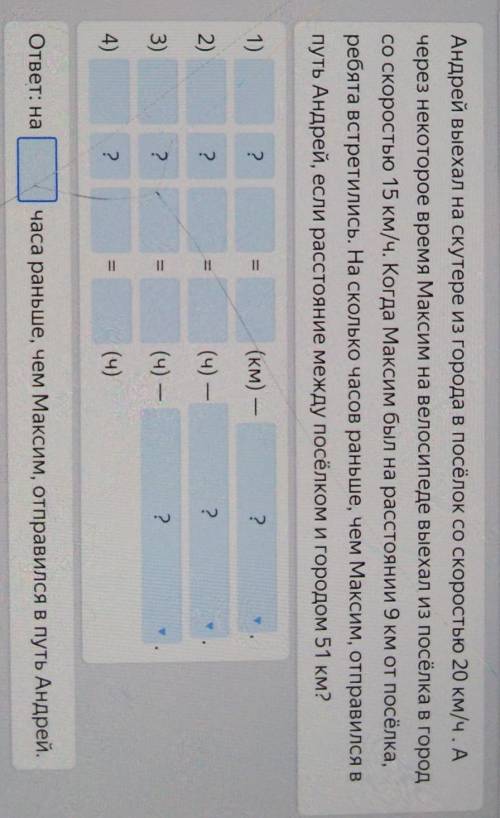 Андрей выехал на скутере из города в посёлок со скоростью 20 км/ч .Ачерез некоторое время Максим на