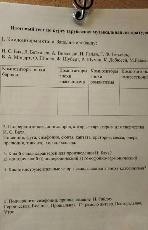 Музыка Итоговая работа​