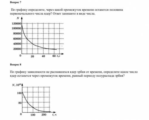 Во По графику определите, через какой промежуток времени останется половина первоначального числа яд