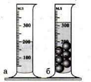 Визначити об’єм однієї кульки, які кинув учень у мензурку з водою. У скільки разів об’єм води відрі