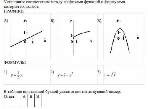 напишите ответ и все!