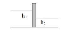 решить задачу по физике! Канал шириной L = 8 м перегорожен плотиной. Если глубина канала с одной сто