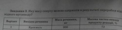 нужна до контрольна завдання малі швидко Скоріше