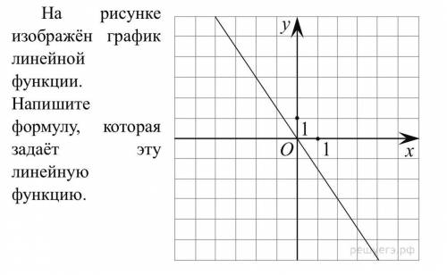 На рисунке изображён график линейной функции. Напишите формулу, которая задаёт эту линейную функцию.