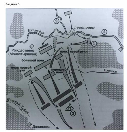 Задание 3.А. Заполните пропуск в предложении: «Битва, представленная на схеме, состоялась в ______ в