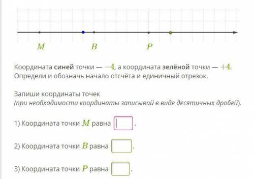 1.На координатной прямой точке N соответствует число a+5, а точке C — число a+(−5). Какое число соот