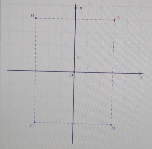 На координатной плоскости отложены точки с разными значениями абсцисс и ординат. Koord_plne_01.png Н