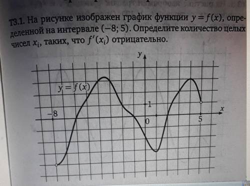 Математика, 10-11кл. Производная. Распишите, как найти? И какой ответ? У меня 4 точки получилось, не