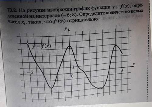 Математика, 10-11кл. Производная. Распишите, как найти? И какой ответ? У меня 7 точек получилось, не