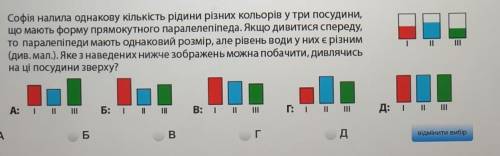 Софія налила однакову кількість рідини різних кольорів у три посудини,що мають форму прямокутного па