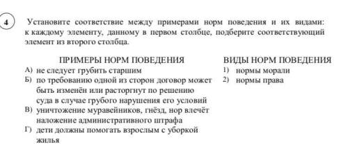 Установите соответствие между примерами норм поведения и их видами: к каждому элементу, данному в пе