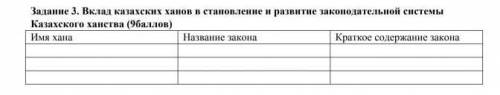 Вклад казахстанских ханов в становлении и развитии знака наблюдателя системы