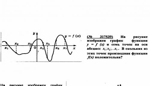 АЛГЕБРА 10 КЛАСС ГРАФИКИ ФУНКЦИЙ ОЧЕНЬ НАДО)))))