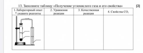 Заполните таблицу «Получение углекислого газа и его свойства Очень