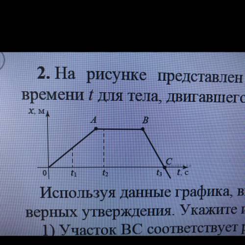 Очень с физикой! На рисунке представлен график зависимости координаты x от времени t для тела, двига