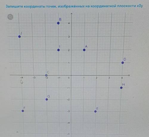 это решит что у меня будет в годовой по математике 3 или 4 ​