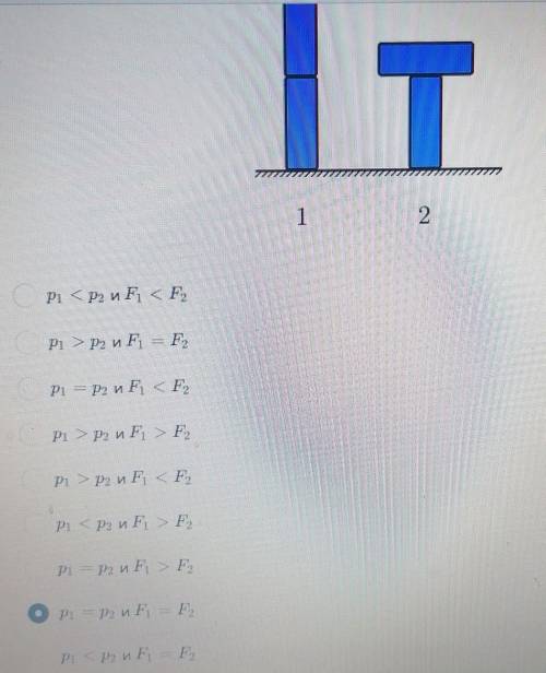 Два одинаковых бруска поставлены друг на друга разными сравните значения давления р1 и р2 и силы дав