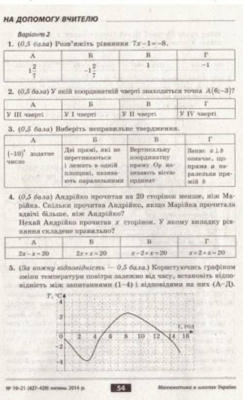 Решите Кроме вас никого нет. (5 желательно с объяснением) Обычные тесты‚ но вы мне очень Годовая клн