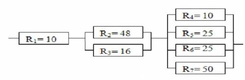 Определить общее сопротивление участка цепи, изображённого на рисунке (для указанных на рисунке соп