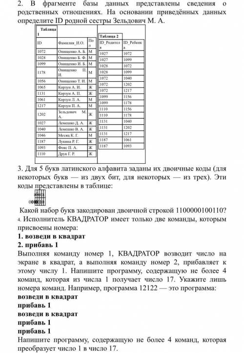 В фрагменте базы данных представлены сведения о родственных отношениях