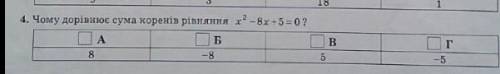 Чому дорівнює сума коренів рівняння​