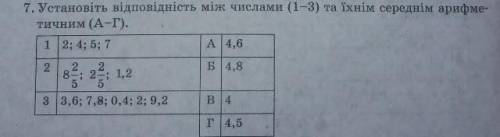 До ть . Завдання з математики.